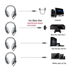 PS4 PC Ordinateur Xbox Un - casque camouflage - casque avec microphone